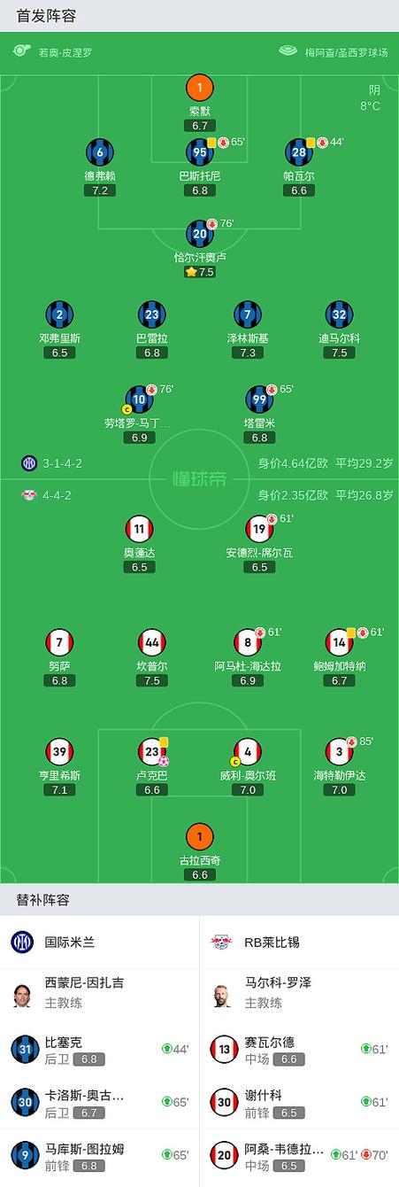 今夜突围战来临，国际米兰围绕荷甲主帅复盘，震撼外界，资深球员宣示担当
